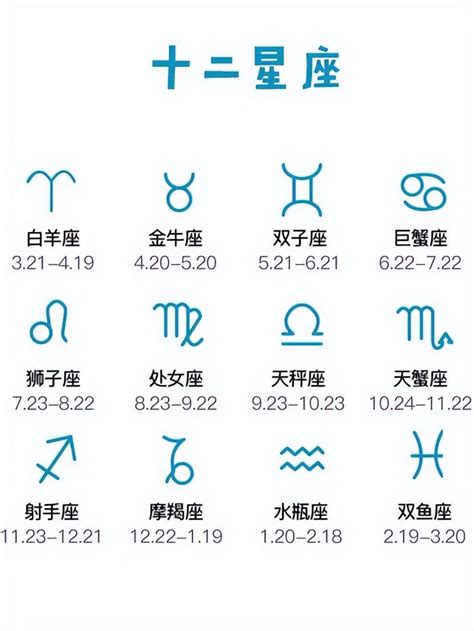 12月21是什麼星座|【十二星座日期/月份表】想要查星座生日是幾號？快。